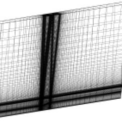 Axisymmetric grid